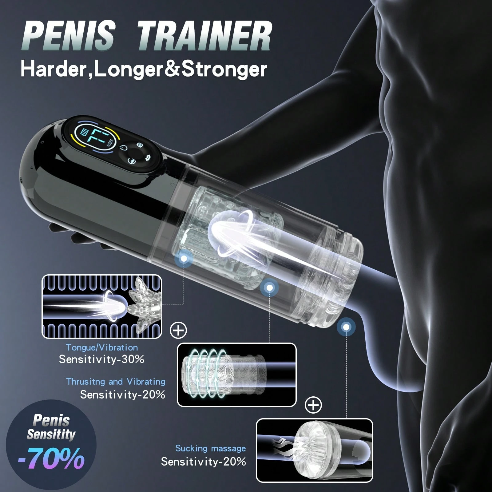 💥2025's Top-Rated Male Toy 💥 7-in-1 Pleasure Engine: LCD Control, Shape Your Size💪💪Amplify Your Pleasure😍